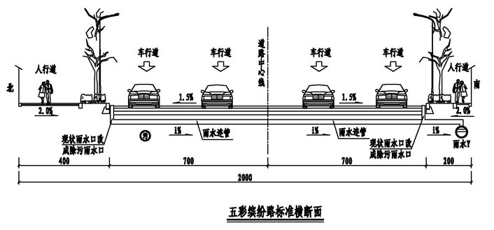 海绵设施标准横断面设计图-Model.jpg